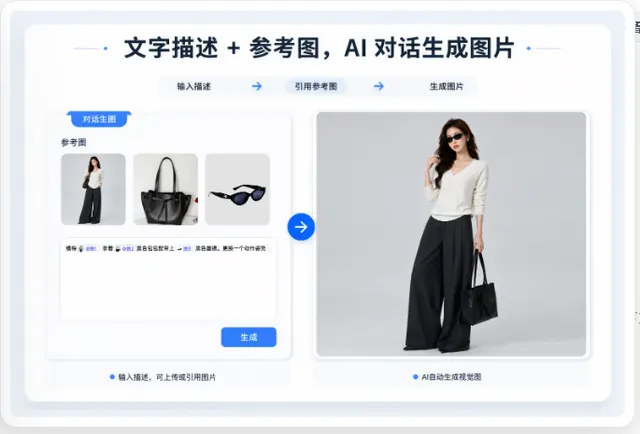 图片生成示例