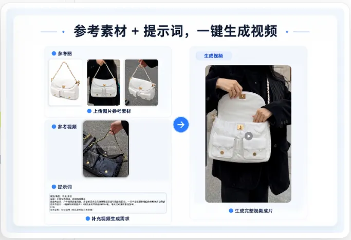 视频功能参考截图